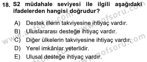 Afet Yönetimi 1 Dersi 2020 - 2021 Yılı Yaz Okulu Sınav Soruları 18. Soru