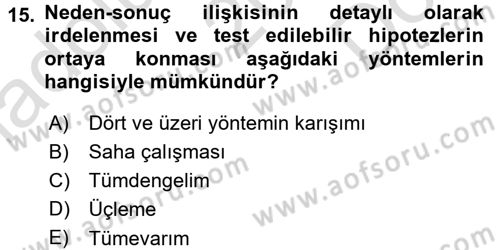 Uluslararası İlişkilerde Araştırma Yöntemleri Dersi 2015 - 2016 Yılı (Final) Dönem Sonu Sınav Soruları 15. Soru