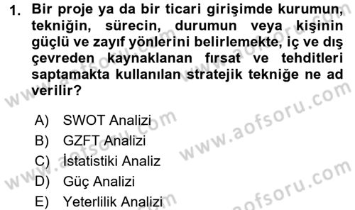 Arkeolojik Alan Yönetimi Dersi 2016 - 2017 Yılı (Final) Dönem Sonu Sınav Soruları 1. Soru