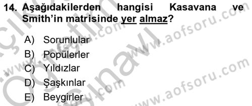 Menü Yönetimi Dersi 2018 - 2019 Yılı Yaz Okulu Sınav Soruları 14. Soru