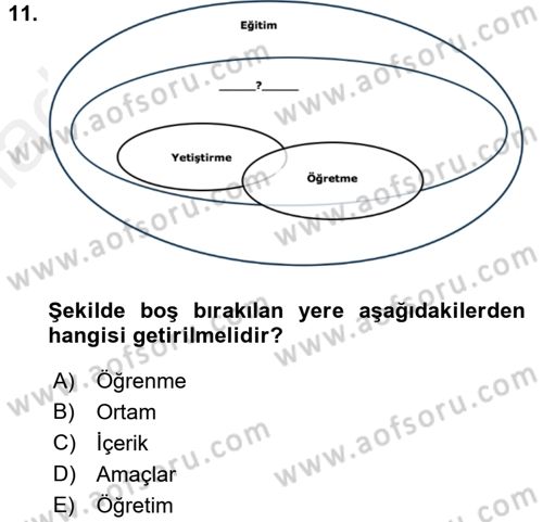 Acil Durum ve Afet Farkındalık Eğitimi Dersi 2017 - 2018 Yılı (Final) Dönem Sonu Sınav Soruları 11. Soru