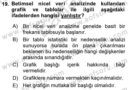 Uluslararası İlişkilerde Araştırma Yöntemleri Dersi 2025 - 2026 Yılı (Final) Dönem Sonu Sınav Soruları 19. Soru