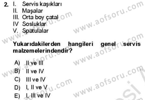 Yiyecek Ve İçecek İşletmeciliği Dersi 2021 - 2022 Yılı (Vize) Ara Sınav Soruları 2. Soru