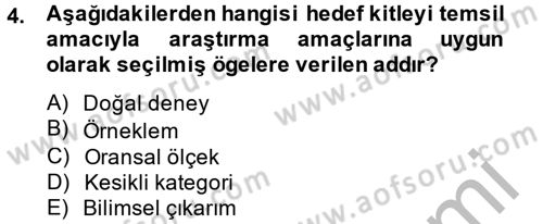 Uluslararası İlişkilerde Araştırma Yöntemleri Dersi 2014 - 2015 Yılı (Final) Dönem Sonu Sınav Soruları 4. Soru