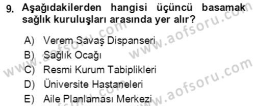 Göç Ve Göçmen Sorunları Dersi 2021 - 2022 Yılı (Final) Dönem Sonu Sınav Soruları 9. Soru