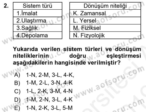 Büro Teknolojileri Dersi 2018 - 2019 Yılı (Vize) Ara Sınav Soruları 2. Soru