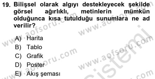 Kent, Planlama ve Afet Risk Yönetimi Dersi 2021 - 2022 Yılı Yaz Okulu Sınav Soruları 19. Soru