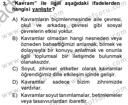 Uluslararası İlişkilerde Araştırma Yöntemleri Dersi 2013 - 2014 Yılı (Vize) Ara Sınav Soruları 3. Soru