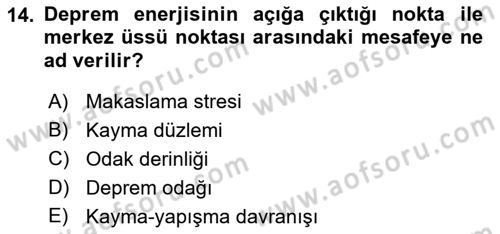 Afet Risk Azaltma Politikaları Dersi 2021 - 2022 Yılı (Final) Dönem Sonu Sınav Soruları 14. Soru