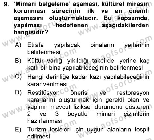 Arkeolojik Alan Yönetimi Dersi 2016 - 2017 Yılı (Final) Dönem Sonu Sınav Soruları 9. Soru