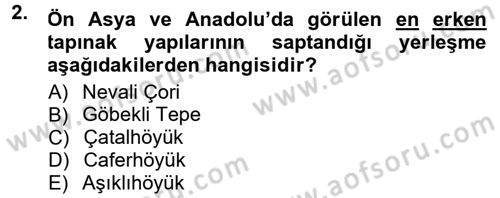 Anadolu Arkeolojisi Dersi 2012 - 2013 Yılı (Final) Dönem Sonu Sınav Soruları 2. Soru