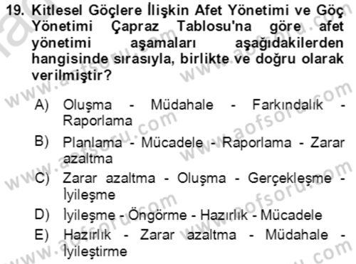 Göç Ve Göçmen Sorunları Dersi 2023 - 2024 Yılı (Vize) Ara Sınav Soruları 19. Soru