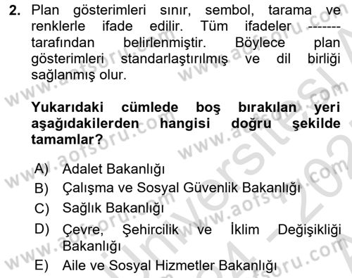Kent, Planlama ve Afet Risk Yönetimi Dersi 2024 - 2025 Yılı (Vize) Ara Sınav Soruları 2. Soru