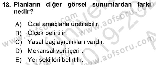 Kent, Planlama ve Afet Risk Yönetimi Dersi 2019 - 2020 Yılı (Vize) Ara Sınav Soruları 18. Soru