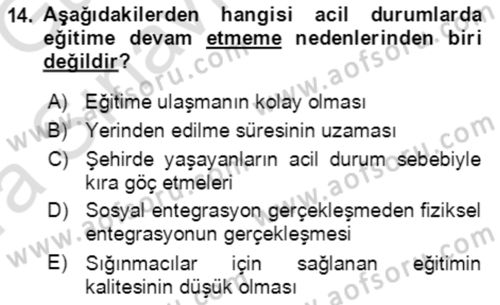 Göç Ve Göçmen Sorunları Dersi 2019 - 2020 Yılı (Vize) Ara Sınav Soruları 14. Soru