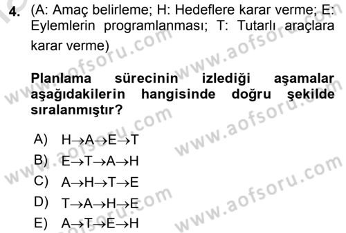 Kent, Planlama ve Afet Risk Yönetimi Dersi 2021 - 2022 Yılı (Vize) Ara Sınav Soruları 4. Soru