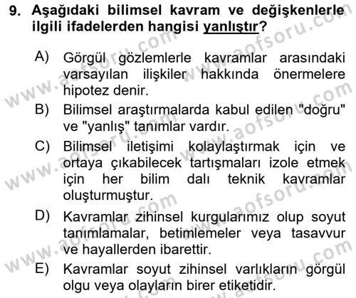 Uluslararası İlişkilerde Araştırma Yöntemleri Dersi 2025 - 2026 Yılı (Vize) Ara Sınav Soruları 9. Soru
