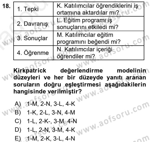 Acil Durum ve Afet Farkındalık Eğitimi Dersi 2017 - 2018 Yılı (Final) Dönem Sonu Sınav Soruları 18. Soru