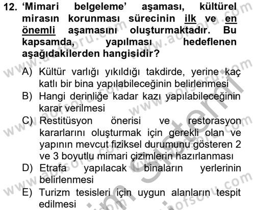 Arkeolojik Alan Yönetimi Dersi 2014 - 2015 Yılı (Final) Dönem Sonu Sınav Soruları 12. Soru