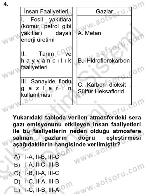 Temel Afet Bilgisi Dersi 2022 - 2023 Yılı (Vize) Ara Sınav Soruları 4. Soru
