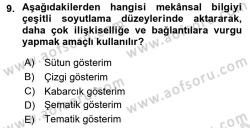 Kent, Planlama ve Afet Risk Yönetimi Dersi 2021 - 2022 Yılı Yaz Okulu Sınav Soruları 9. Soru