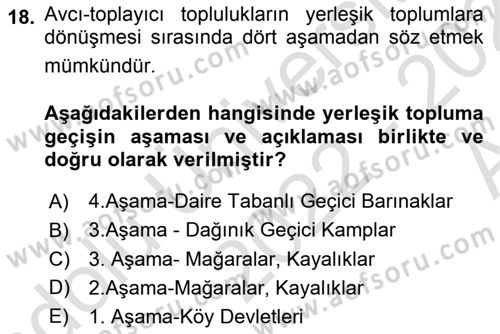 Kent, Planlama ve Afet Risk Yönetimi Dersi 2022 - 2023 Yılı (Vize) Ara Sınav Soruları 18. Soru