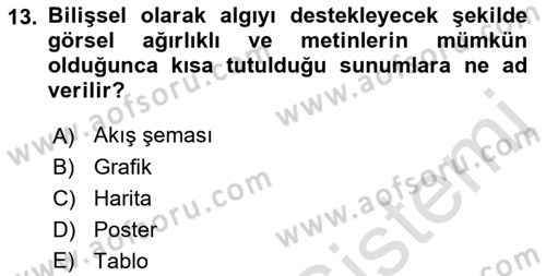 Kent, Planlama ve Afet Risk Yönetimi Dersi 2023 - 2024 Yılı (Vize) Ara Sınav Soruları 13. Soru
