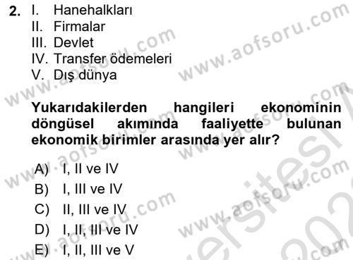 Afet Ekonomisi Ve Sigortacılığı Dersi 2021 - 2022 Yılı (Vize) Ara Sınav Soruları 2. Soru
