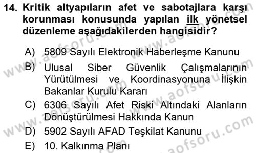 Afet Risk Azaltma Politikaları Dersi 2024 - 2025 Yılı (Vize) Ara Sınav Soruları 14. Soru