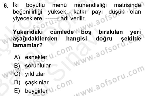 Menü Yönetimi Dersi 2015 - 2016 Yılı (Final) Dönem Sonu Sınav Soruları 6. Soru