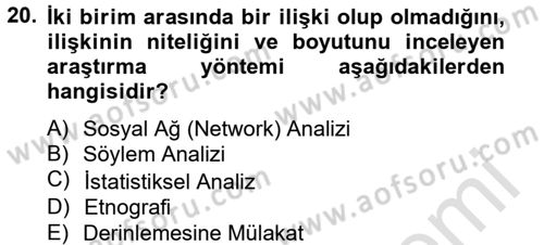 Uluslararası İlişkilerde Araştırma Yöntemleri Dersi 2014 - 2015 Yılı Tek Ders Sınav Soruları 20. Soru