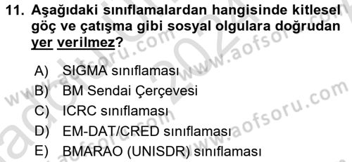 Göç Ve Göçmen Sorunları Dersi 2024 - 2025 Yılı (Vize) Ara Sınav Soruları 11. Soru