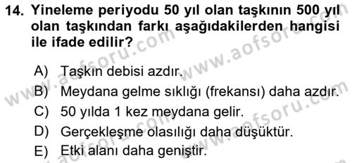Kent, Planlama ve Afet Risk Yönetimi Dersi 2021 - 2022 Yılı (Final) Dönem Sonu Sınav Soruları 14. Soru