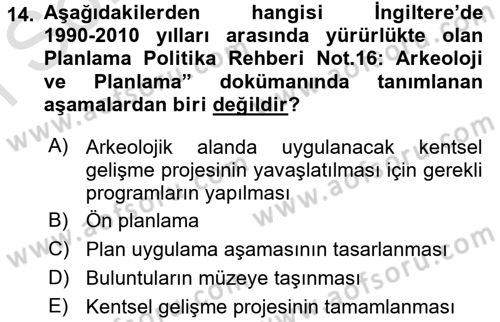 Arkeolojik Alan Yönetimi Dersi 2015 - 2016 Yılı (Final) Dönem Sonu Sınav Soruları 14. Soru