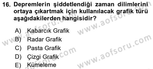 Kent, Planlama ve Afet Risk Yönetimi Dersi 2022 - 2023 Yılı (Vize) Ara Sınav Soruları 16. Soru