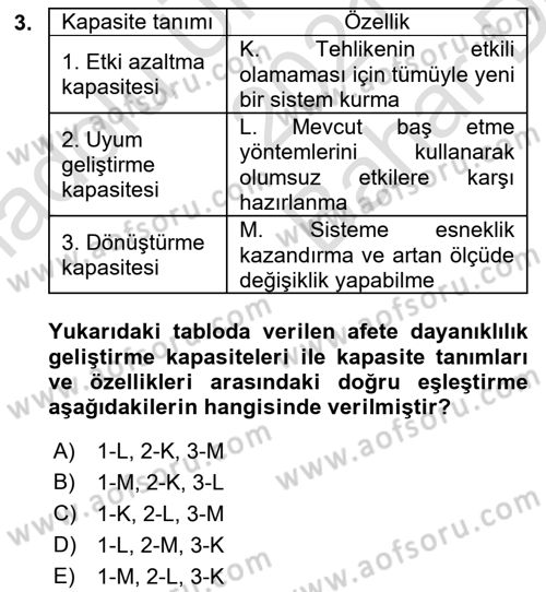 Afet Yönetimi 2 Dersi 2021 - 2022 Yılı (Vize) Ara Sınav Soruları 3. Soru