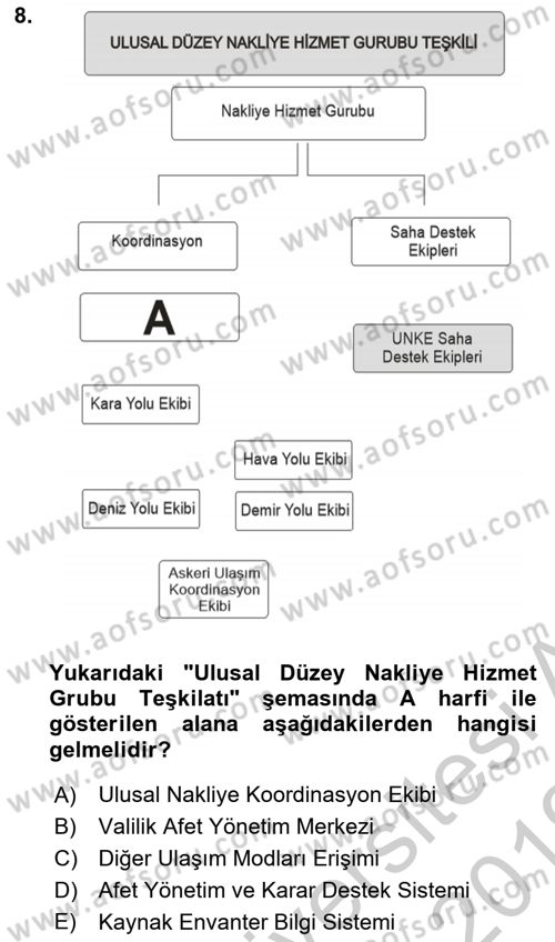 Acil Durum ve Afetlerde Ulaştırma Yönetimi ve Uygulamaları Dersi 2018 - 2019 Yılı Yaz Okulu Sınav Soruları 8. Soru
