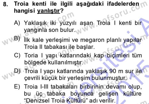 Anadolu Arkeolojisi Dersi 2014 - 2015 Yılı (Vize) Ara Sınav Soruları 8. Soru