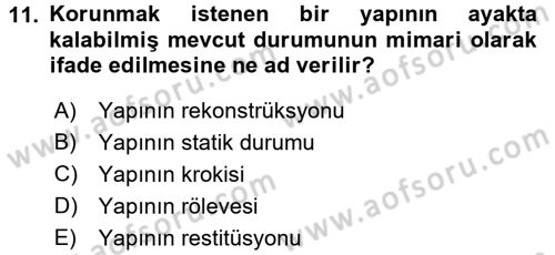 Arkeolojik Alan Yönetimi Dersi 2015 - 2016 Yılı (Final) Dönem Sonu Sınav Soruları 11. Soru