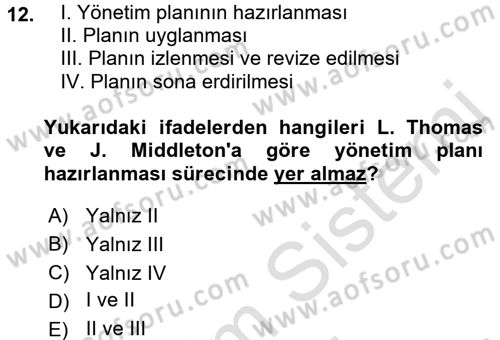 Arkeolojik Alan Yönetimi Dersi 2015 - 2016 Yılı (Final) Dönem Sonu Sınav Soruları 12. Soru