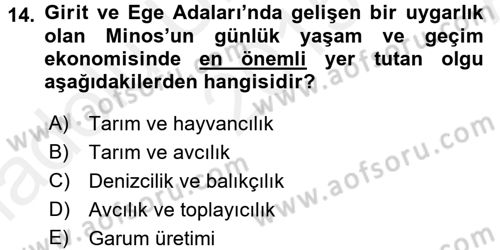Gastronomi Tarihi Dersi 2015 - 2016 Yılı (Vize) Ara Sınav Soruları 14. Soru
