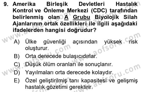Kbrn Savunma Ve Güvenlik Dersi 2024 - 2025 Yılı (Vize) Ara Sınav Soruları 9. Soru