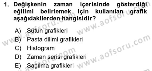 Veri Analizi Ve Değerlendirme Dersi 2024 - 2025 Yılı (Final) Dönem Sonu Sınav Soruları 1. Soru