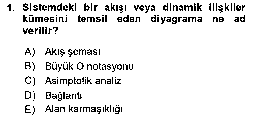 BIL207U Veri Yapıları çıkmış sınav sorusu 1