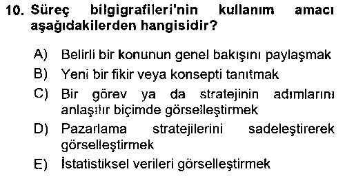 GIT310U Bilgi Görselleştirme çıkmış sınav sorusu 2