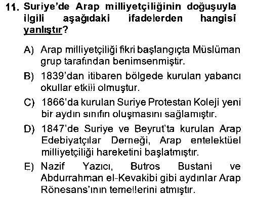 TAR310U Modern Ortadoğu Tarihi çıkmış sınav sorusu 2