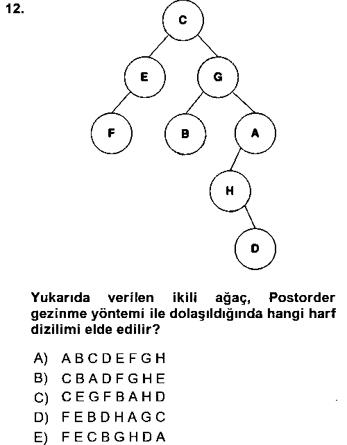 YBS204U Algoritmalar Ve Programlama çıkmış sınav sorusu 3