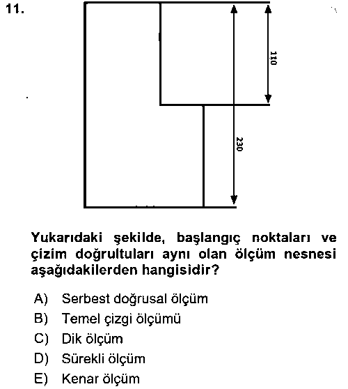 CBS118U Konumsal Veritabanı 2 çıkmış sınav sorusu 3
