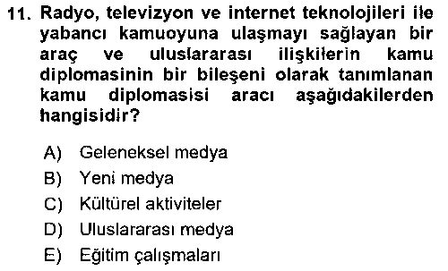 HIT304U Kamu Diplomasisi Ve Uluslararası Halkla İlişkiler çıkmış sınav sorusu 3