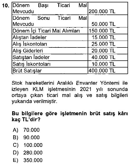 ISL132U Finansal Muhasebe çıkmış sınav sorusu 2